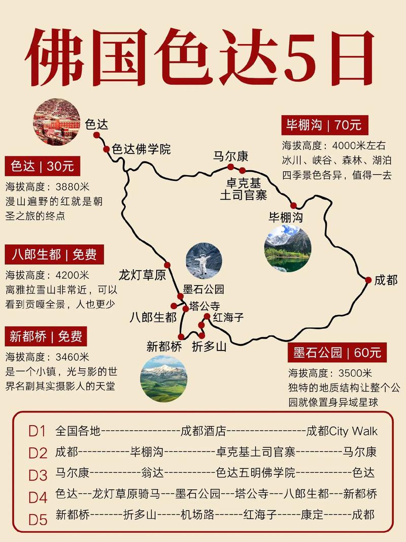 色达天气预报一个月,色达天气预报一个月30天查询-第4张图片-屿企百科网 色达天气预报一个月,色达天气预报一个月30天查询-第4张图片-屿企百科网