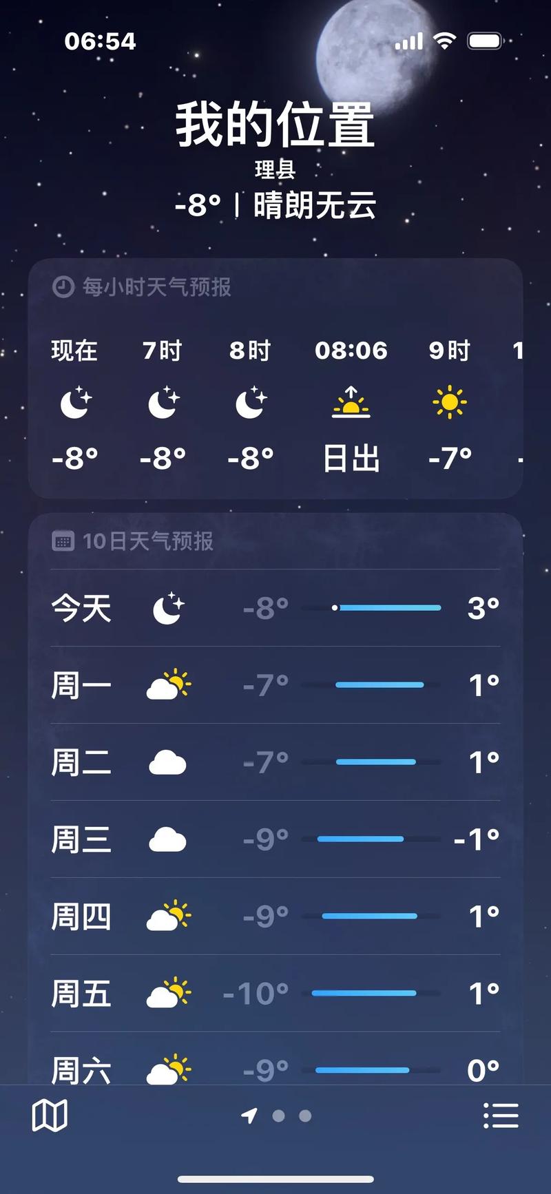 色达天气预报一个月,色达天气预报一个月30天查询-第6张图片-屿企百科网 色达天气预报一个月,色达天气预报一个月30天查询-第6张图片-屿企百科网