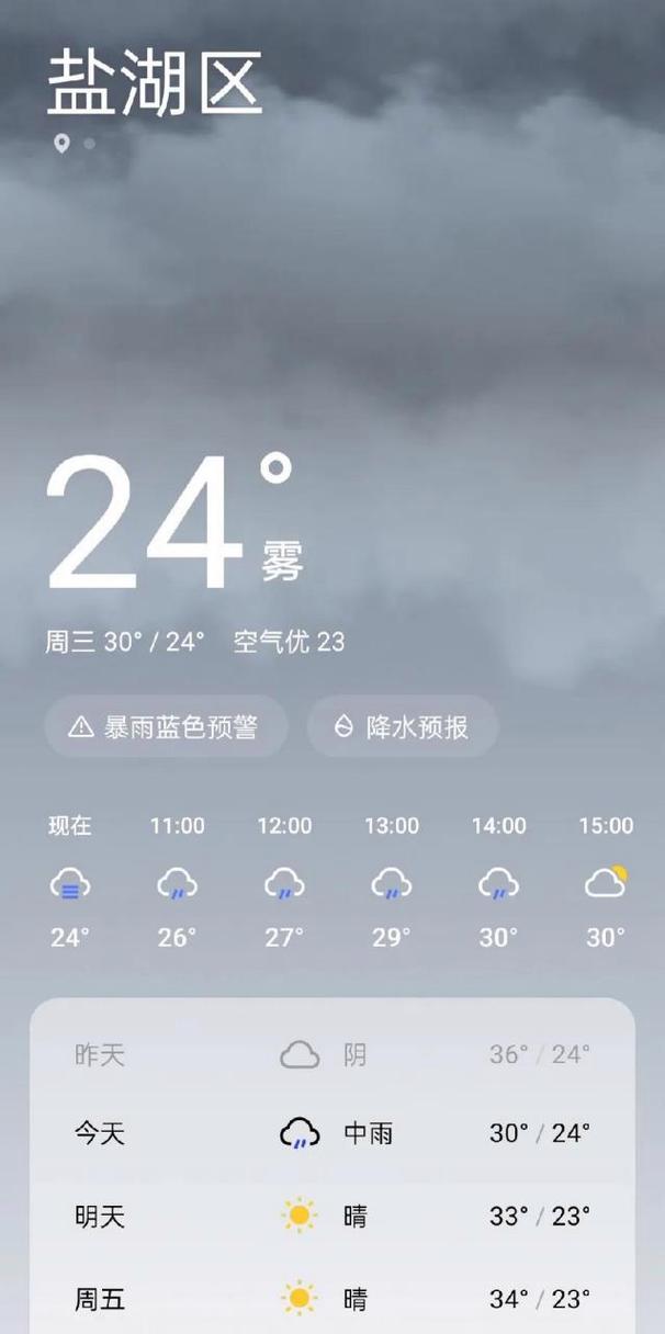 运城天气预报三十天？运城天气预报40天查询结果？-第6张图片-屿企百科网