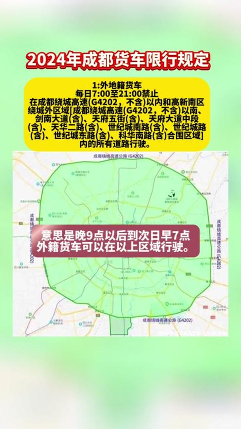 成都限号绕城外限吗，成都限号绕城算吗