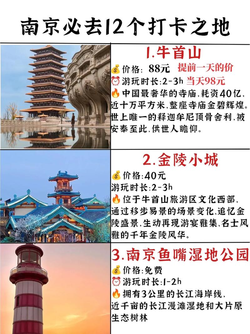 南京旅游景点大全景点排名，南京旅游景点大全排名 好玩？-第5张图片-屿企百科网
