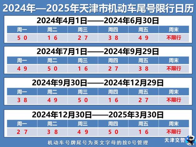 邯郸限号燃气车辆限行吗，邯郸限号燃气车辆限行吗今天？-第3张图片-屿企百科网