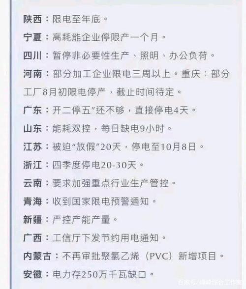 为什么近期湖南限电，湖南为什么停电？-第6张图片-屿企百科网