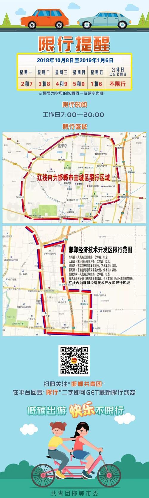 大名限号元旦以后限多少?大名限号2020最新限号12月?-第1张图片-屿企百科网 大名限号元旦以后限多少?大名限号2020最新限号12月?-第1张图片-屿企百科网