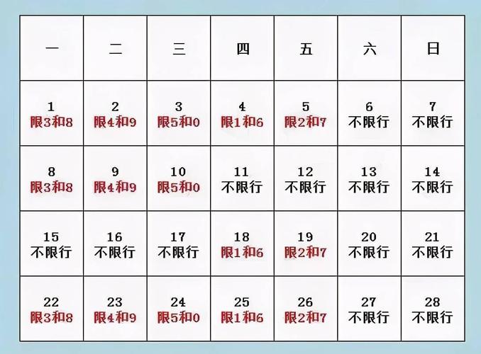 大名限号元旦以后限多少?大名限号2020最新限号12月?-第5张图片-屿企百科网 大名限号元旦以后限多少?大名限号2020最新限号12月?-第5张图片-屿企百科网