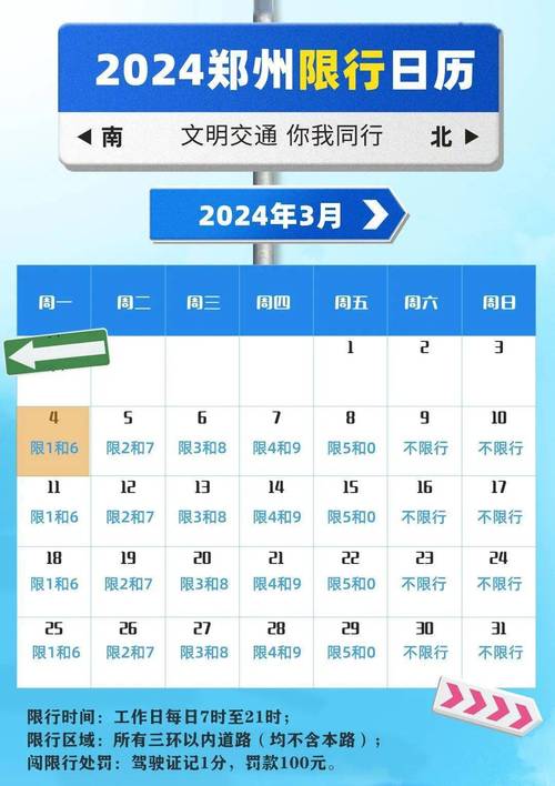 郑州今天限号都限几号？郑州今天限号不限?？