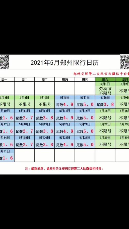 郑州今天限号都限几号?郑州今天限号不限??-第5张图片-屿企百科网 郑州今天限号都限几号?郑州今天限号不限??-第5张图片-屿企百科网