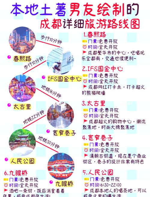 成都三日旅游攻略？成都三日游旅游最佳景点？-第2张图片-屿企百科网
