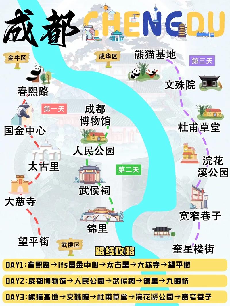 成都三日旅游攻略？成都三日游旅游最佳景点？-第5张图片-屿企百科网