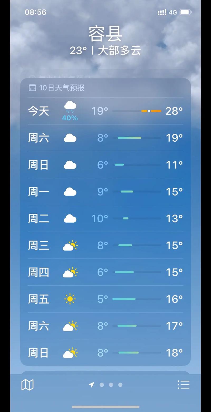 容县未来一周天气，容县未来一周天气情况-第6张图片-屿企百科网