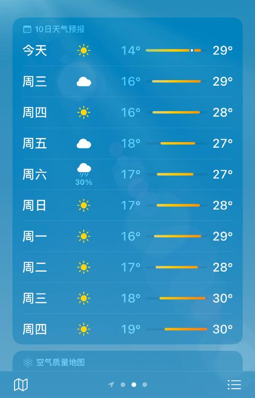 海南10月份天气，海南10月份天气怎么样？-第2张图片-屿企百科网