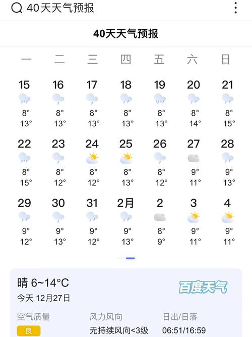 上海天气查询15天，上海天气预报15天准确一览表？-第3张图片-屿企百科网