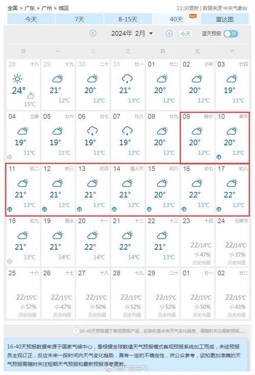 梅州7天天气预报?梅州7天天气预报查询?-第7张图片-屿企百科网 梅州7天天气预报?梅州7天天气预报查询?-第7张图片-屿企百科网