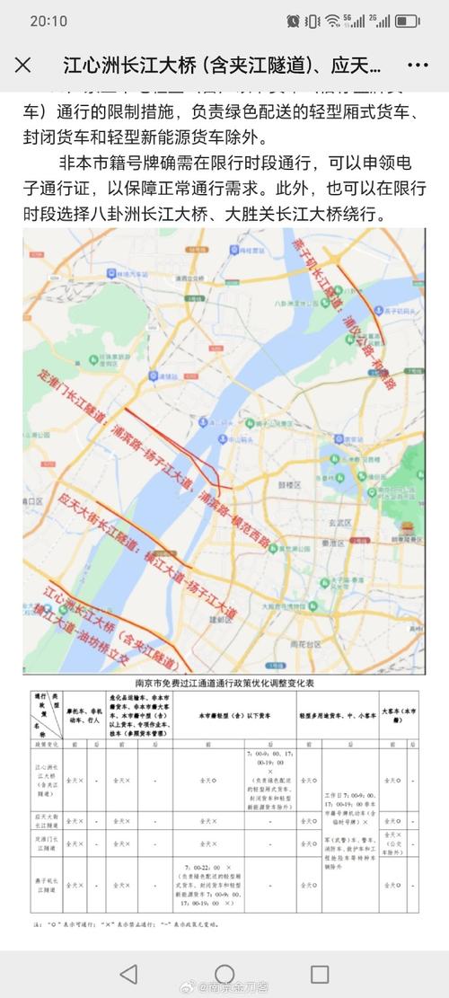 几点以后限行南京限号,南京限牌几点到几点?-第4张图片-屿企百科网 几点以后限行南京限号,南京限牌几点到几点?-第4张图片-屿企百科网