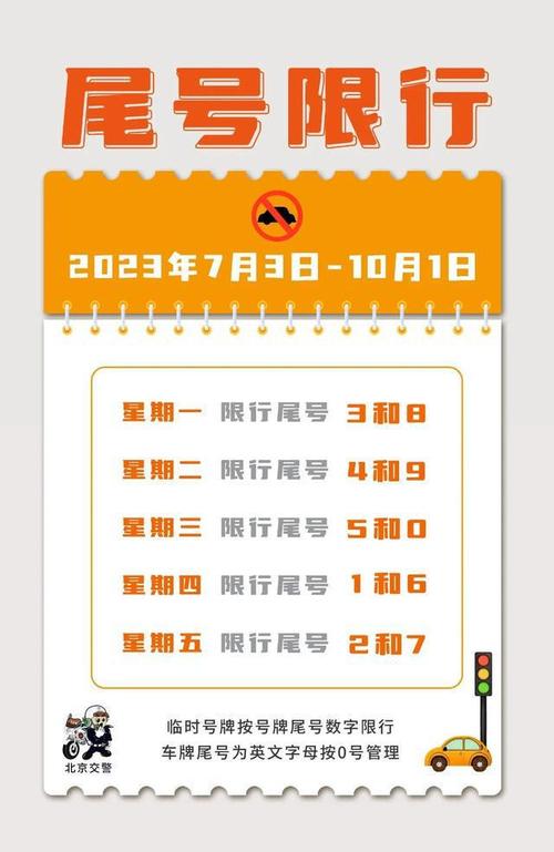 泉州市今天限号多少号限行，泉州限号限行吗？