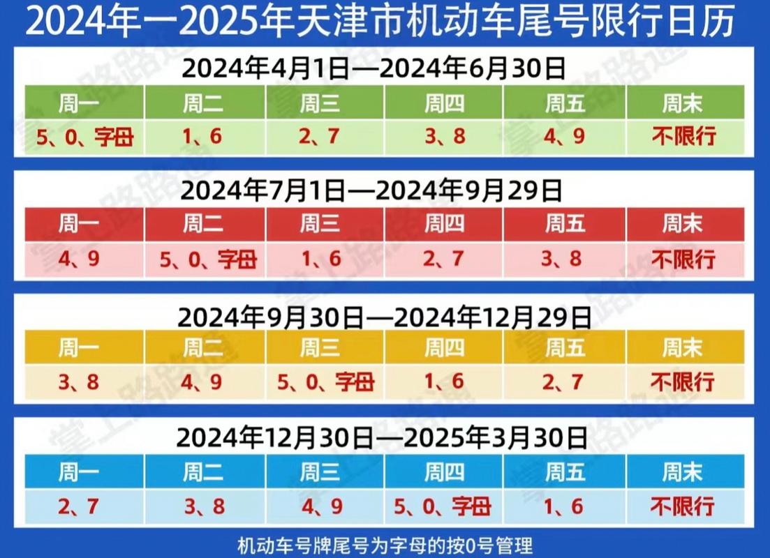 泉州市今天限号多少号限行,泉州限号限行吗?-第5张图片-屿企百科网 泉州市今天限号多少号限行,泉州限号限行吗?-第5张图片-屿企百科网