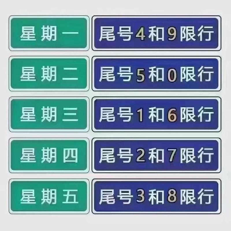 泉州市今天限号多少号限行,泉州限号限行吗?-第7张图片-屿企百科网 泉州市今天限号多少号限行,泉州限号限行吗?-第7张图片-屿企百科网