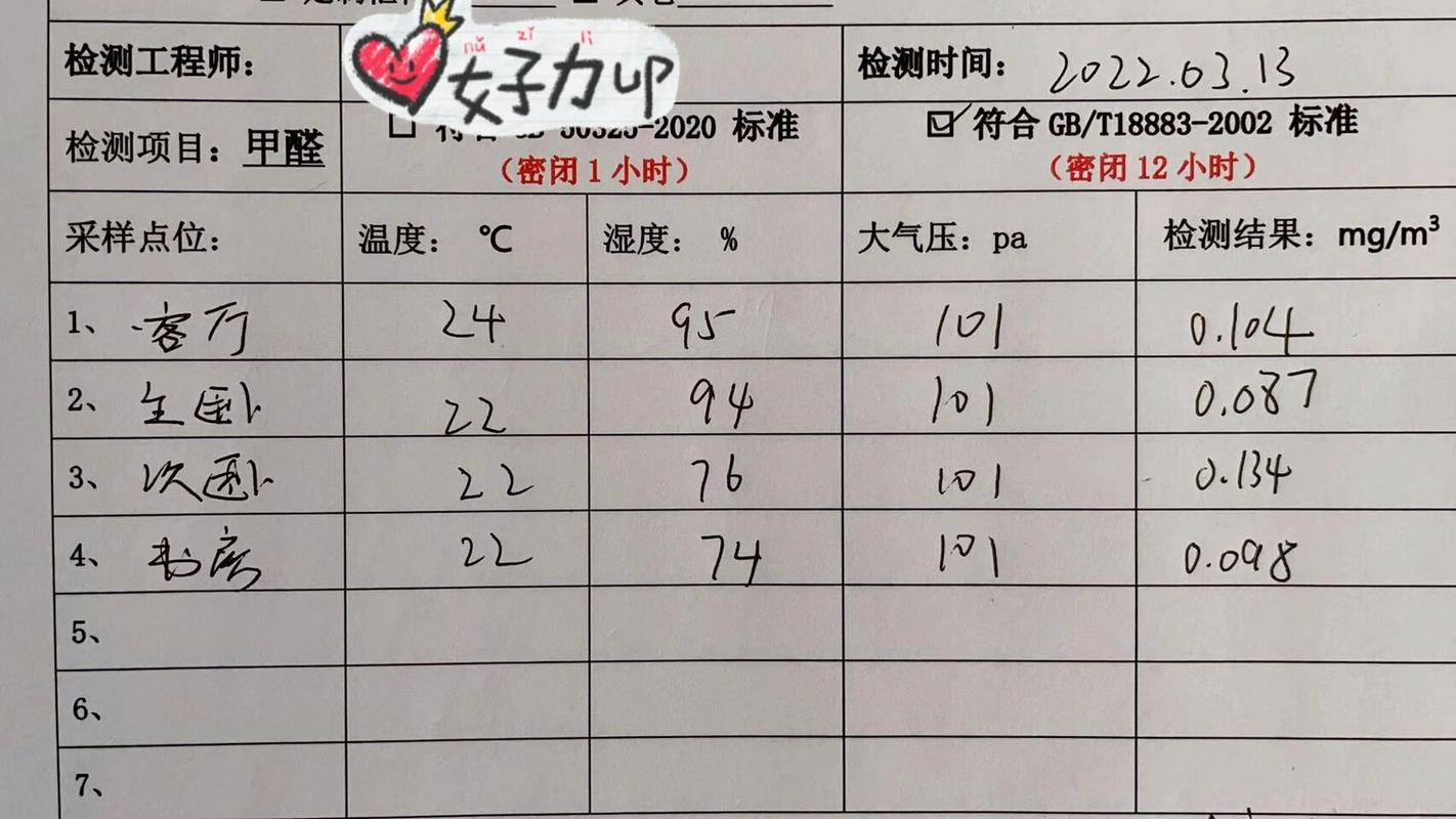 宜家家具甲醛含量如何，宜家家具甲醛超标吗豆瓣？-第4张图片-屿企百科网