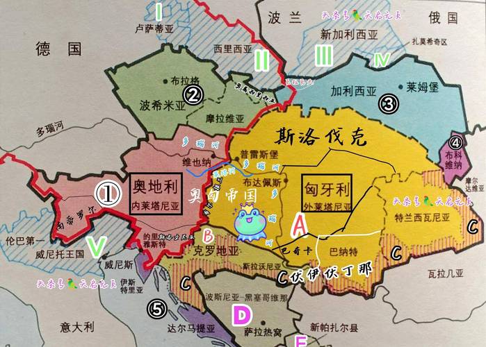 奥匈帝国是什么国家，奥匈帝国指的是哪个国家？-第5张图片-屿企百科网