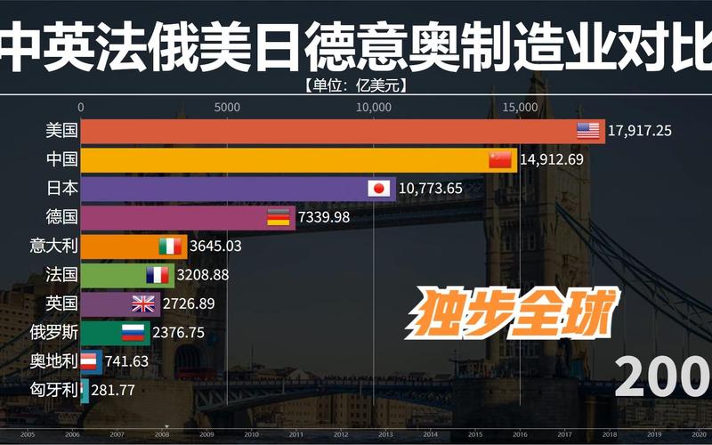 奥匈帝国是什么国家，奥匈帝国指的是哪个国家？-第7张图片-屿企百科网