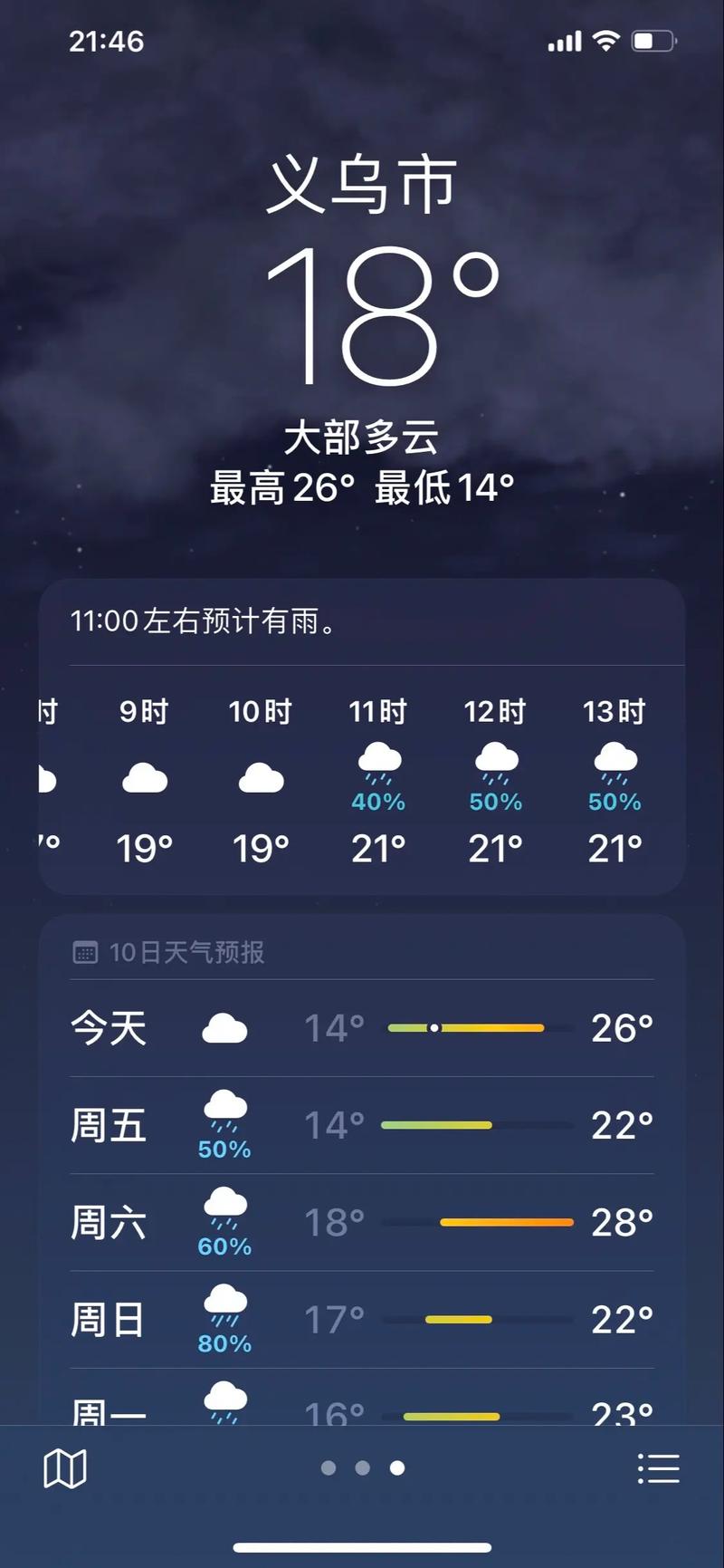 义乌的天气预报7天?义乌天气预报七天?-第8张图片-屿企百科网 义乌的天气预报7天?义乌天气预报七天?-第8张图片-屿企百科网
