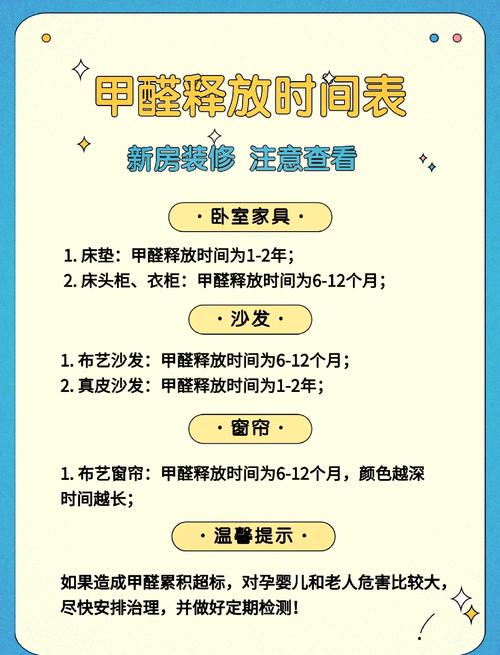 新买的床太阳暴晒几天除甲醛？新买的床放在太阳底下晒可以除甲醛吗？-第4张图片-屿企百科网