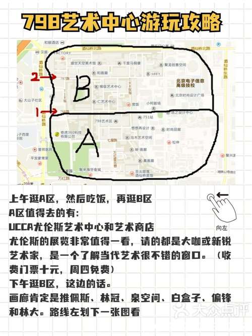 北京798艺术区攻略，北京798艺术区游玩时间？-第5张图片-屿企百科网