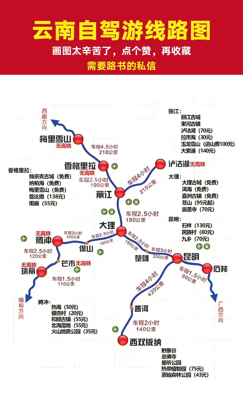 云南旅游景点线路图，云南旅游景点线路图大全-第4张图片-屿企百科网