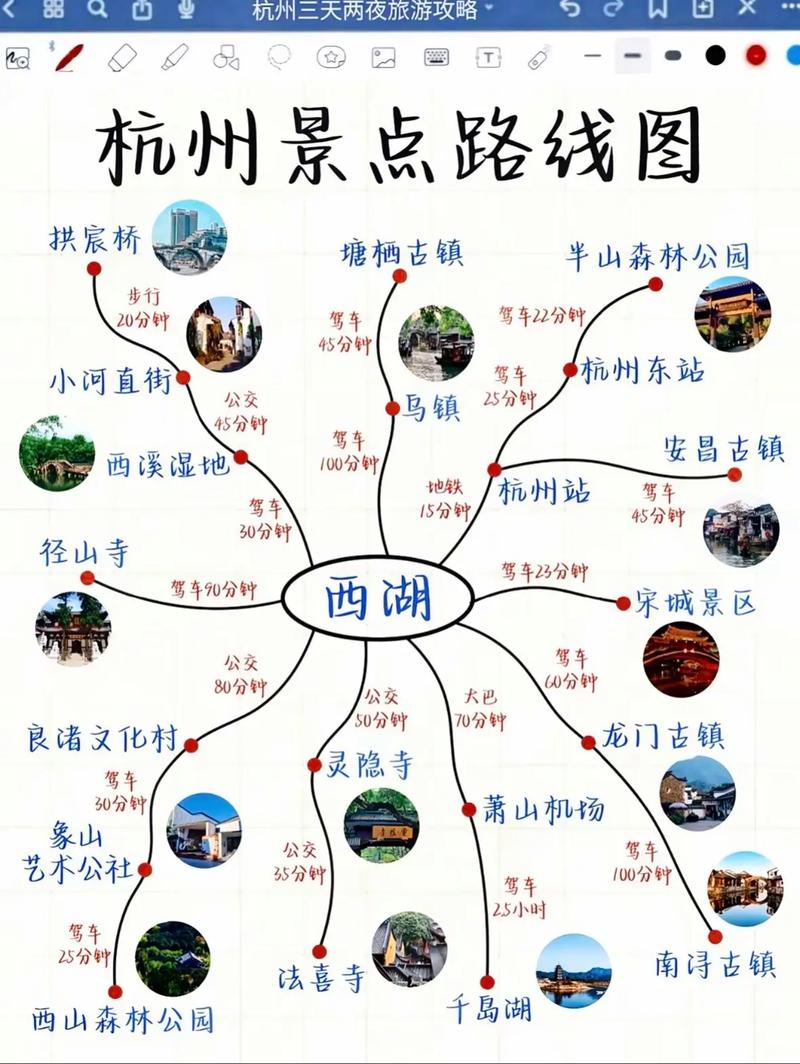 杭州旅行全攻略，杭州旅游攻略最佳线路-第3张图片-屿企百科网