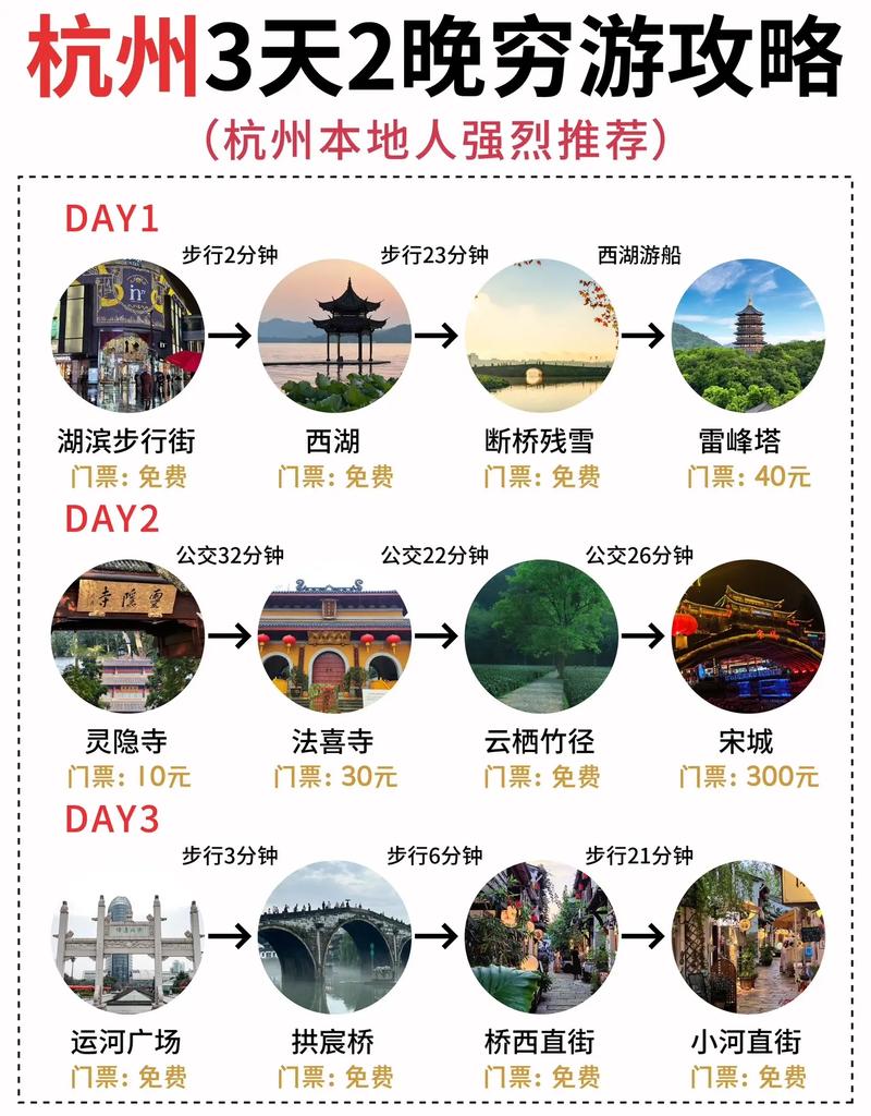 杭州旅行全攻略，杭州旅游攻略最佳线路-第4张图片-屿企百科网