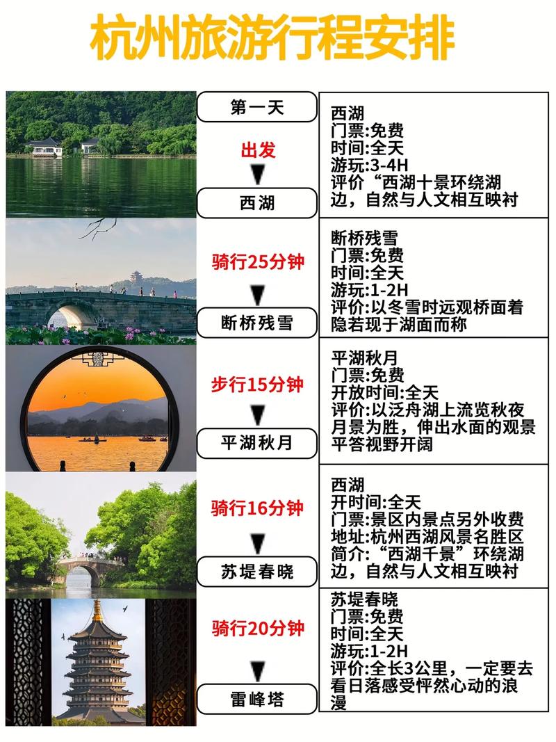 杭州旅行全攻略，杭州旅游攻略最佳线路-第5张图片-屿企百科网