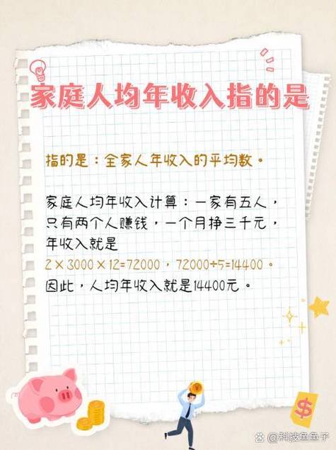 家庭月总收入是什么意思，家庭月总收入包括支出吗-第2张图片-屿企百科网