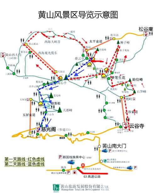 黄山五日游费用一览表，黄山5日游费用 旅游团-第6张图片-屿企百科网