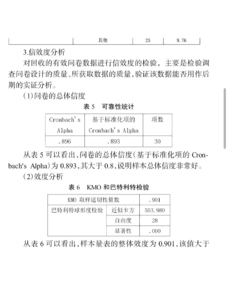 量表信度的评价方法主要有，量表的信度系数怎么测量？-第2张图片-屿企百科网