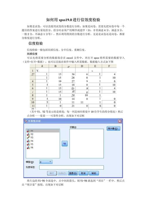 量表信度的评价方法主要有，量表的信度系数怎么测量？-第5张图片-屿企百科网