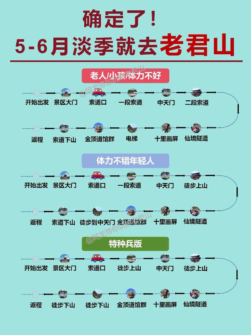 洛阳老君山风景区门票费用，洛阳老君山风景区门票费用是多少？-第2张图片-屿企百科网