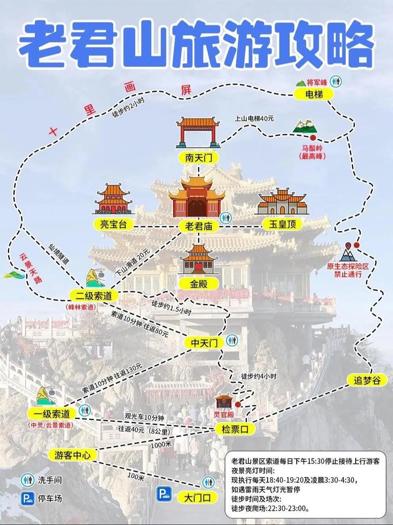 洛阳老君山风景区门票费用，洛阳老君山风景区门票费用是多少？-第5张图片-屿企百科网