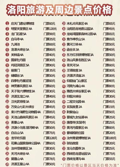 洛阳老君山风景区门票费用，洛阳老君山风景区门票费用是多少？-第8张图片-屿企百科网