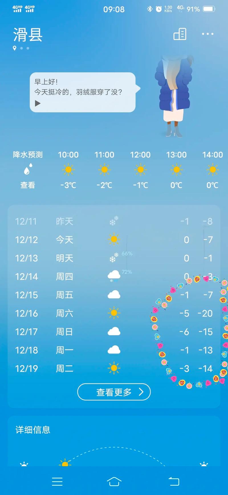 安阳90天天气预报，安阳90天天气预报查询-第2张图片-屿企百科网