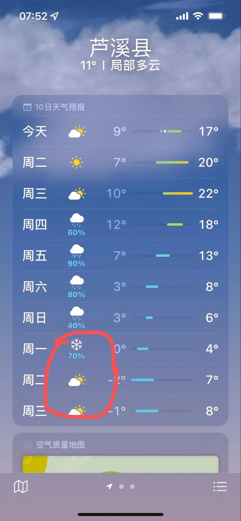 名山天气准确预报？名山的天气？-第4张图片-屿企百科网