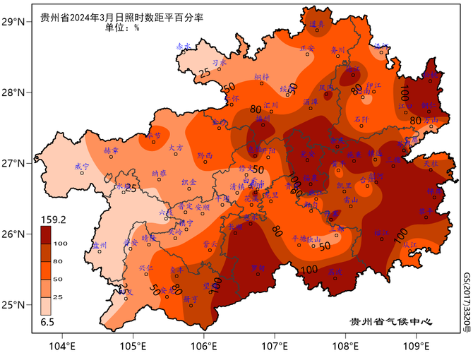 贵阳全年天气情况，贵阳全年天气情况查询？-第3张图片-屿企百科网
