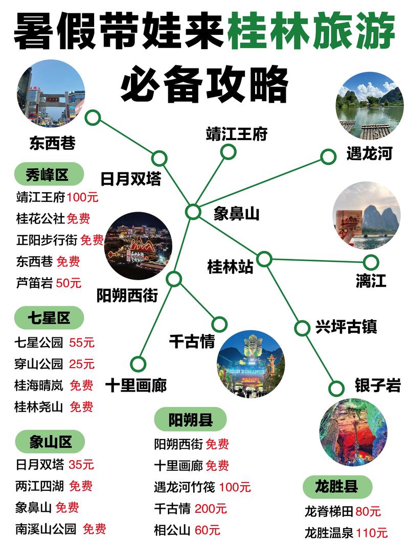 桂林旅游自由行线路攻略，桂林旅游自由行最佳线路-第3张图片-屿企百科网