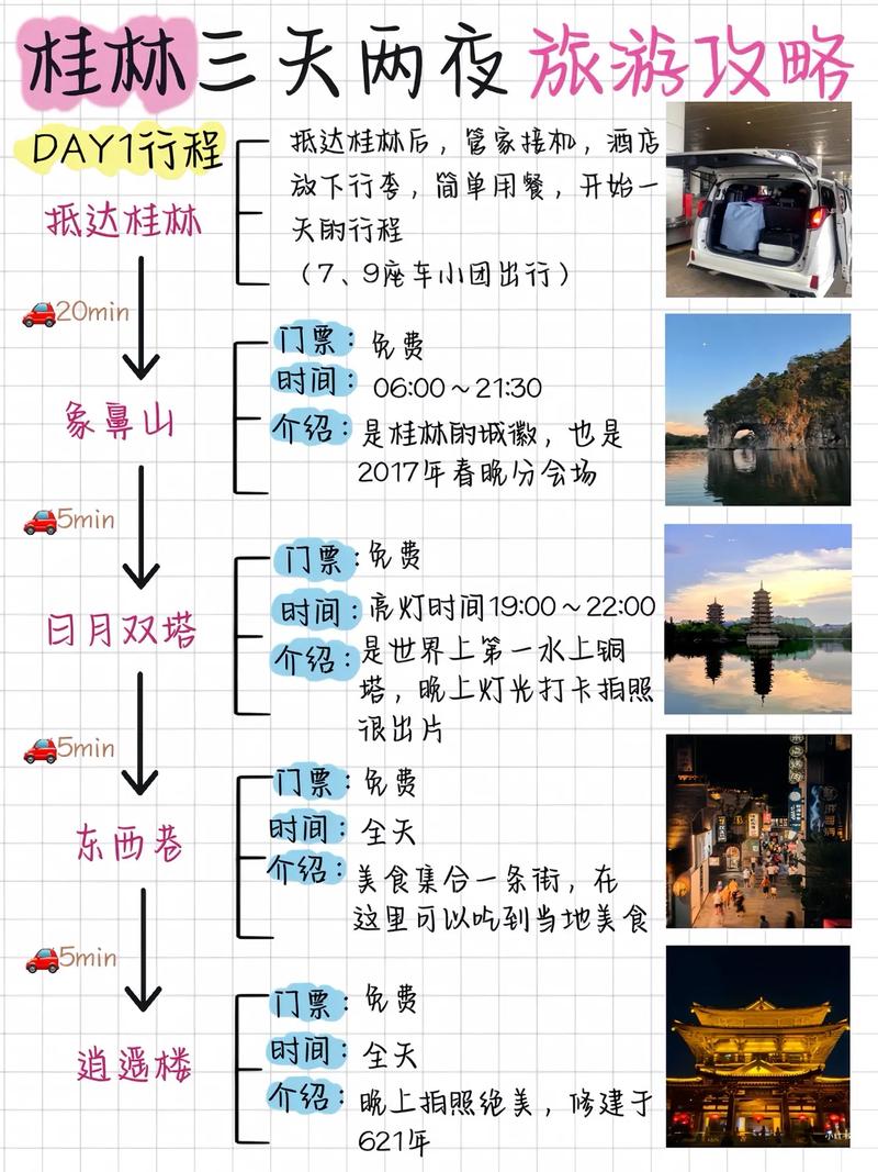 桂林旅游自由行线路攻略，桂林旅游自由行最佳线路-第5张图片-屿企百科网