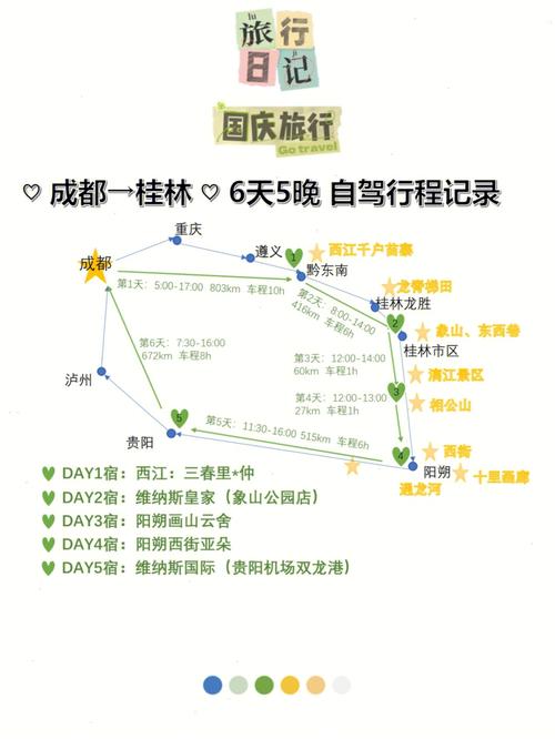 桂林旅游自由行线路攻略，桂林旅游自由行最佳线路-第6张图片-屿企百科网