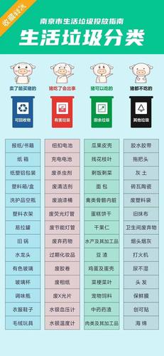 冰袋怎么垃圾分类？冰袋扔垃圾时怎么处理？-第6张图片-屿企百科网
