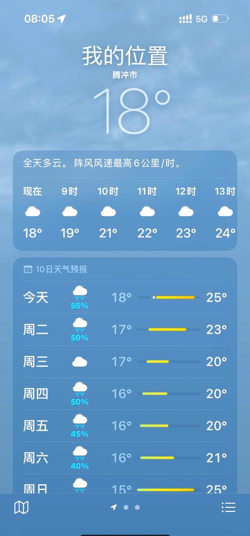 明后天象山天气预报，明天的象山天气预报？-第4张图片-屿企百科网