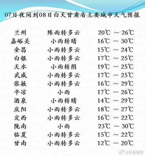 明后天象山天气预报，明天的象山天气预报？-第5张图片-屿企百科网