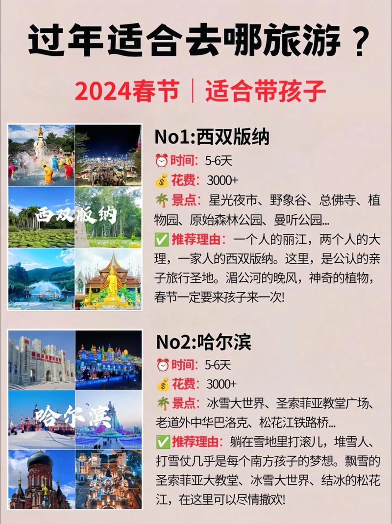 适合带孩子去旅游的地方，成都最适合带孩子去旅游的地方-第1张图片-屿企百科网