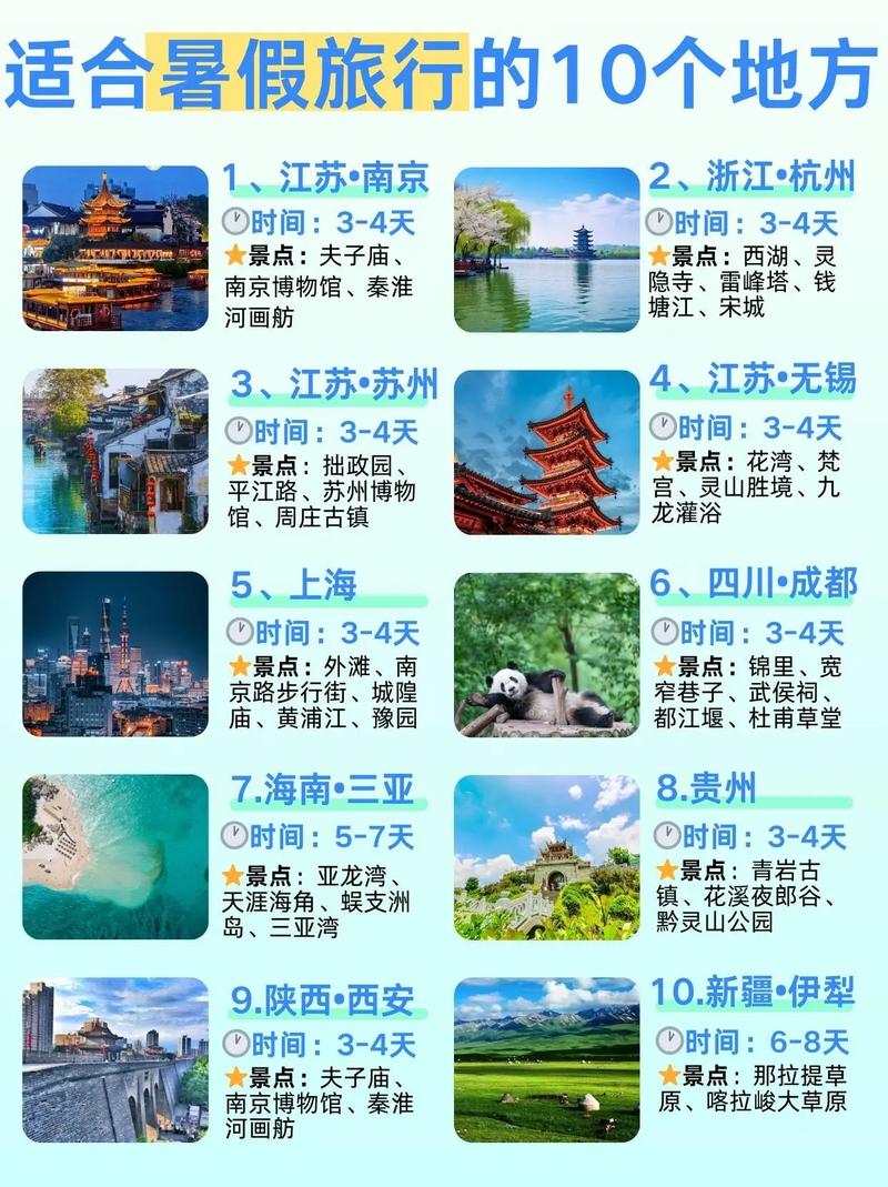 适合带孩子去旅游的地方，成都最适合带孩子去旅游的地方-第7张图片-屿企百科网