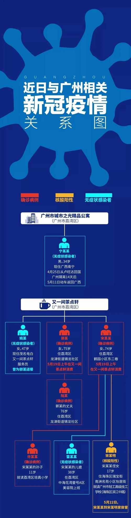 境外输入是什么意思，境外输入是怎么回事-第5张图片-屿企百科网